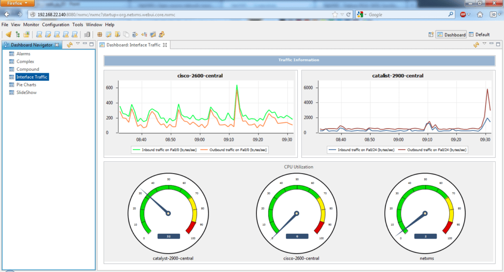 Netxms карта сети