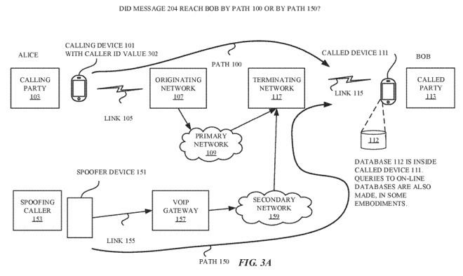  Apple patent spoof calling 